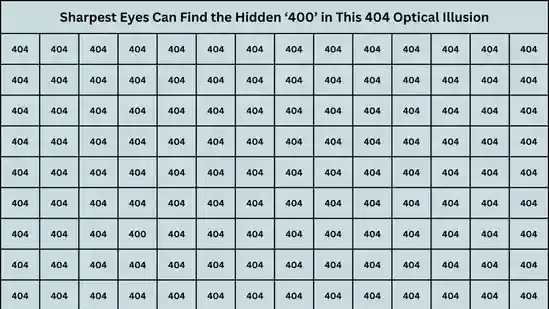 A new optical illusion is here, and it is a lot trickier than it looks. The image has a grid of 14 columns and 9 rows. The challenge is simple: spot the lone '400' hiding inside a grid packed with rows and rows of “404.” Sounds easy enough, until your eyes start to blur and your brain gives up halfway through.