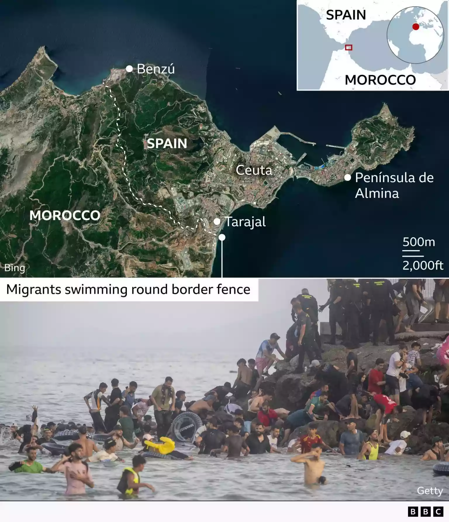 EU calls for stronger borders after Spanish migrant crossings