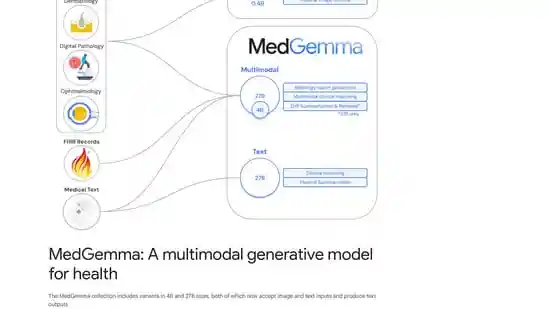 Google’s leading cancer therapy research