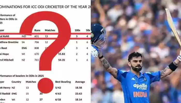 Has Virat Kohli Really Been Nominated For ICC ODI Cricketer 2025