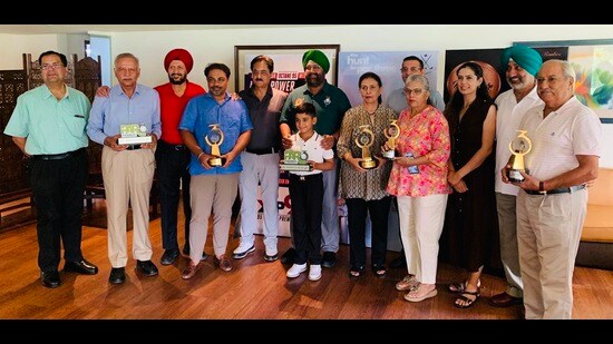 Held at the Chandigarh Golf Club greens, Roop Aulakh emerged as the champion in the ladies category, with a score of 62 during the Par 3 Masters Golf Tournament Showing off her mettle at the Chandigarh Golf Club greens, Roop Aulakh emerged as the champion in the ladies category, with a score of 62 during the Par 3 Masters Golf Tournament held on Saturday. Meanwhile, Kulwant Kaur finished as the runners-up with a score of 63 in the same event. In the men’s 28 hole event, MP Singh was the winner with a score of 46, while Saahir Singh finished second with a score of 51. In the hole in one (hole number 9) event, SS Sodhi was the champion. The nearest to the pin (18 hole) event was won by Dr Narinder Arora (8 inch) and young Nihaal Cheema (3 inch) won the nearest to the pin (9 hole) event. In the above 75 years category, (9 hole) event was won by AK Bhatia with a score of 27 and Brigadier DS Thukral came second with a score of 28.