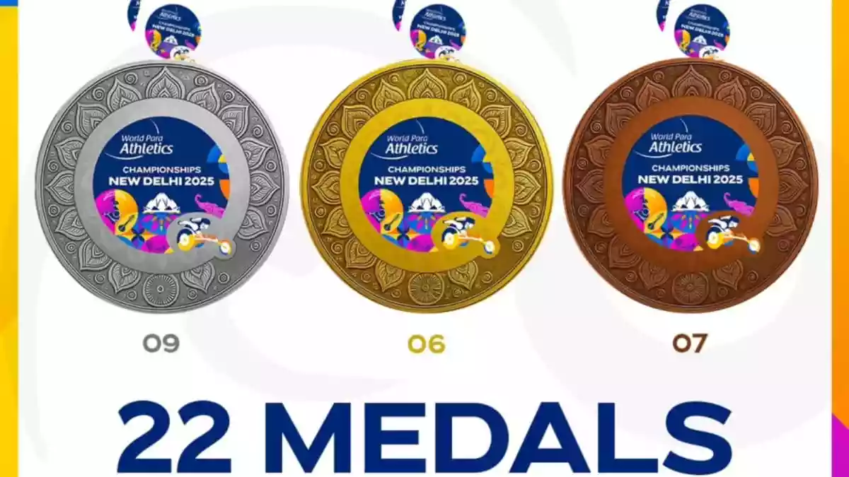 India recorded their best-ever performance at the World Para Athletics Championships, held in New Delhi. Competing on home soil at the Jawaharlal Nehru Stadium from September 27 to October 5, 2025, the Indian team delivered a historic showing, securing a total of 22 medals – six gold, nine silver and seven bronze – finishing 10th on the medals table.India recorded their best-ever performance at the World Para Athletics Championships, held in New Delhi. Competing on home soil at the Jawaharlal Nehru Stadium from September 27 to October 5, 2025, the Indian team delivered a historic showing, securing a total of 22 medals – six gold, nine silver and seven bronze – finishing 10th on the medals table.Among the standout performers were Simran Sharma (women's 100m T12), Nishad Kumar (men's high jump T47), Sumit Antil (men's javelin throw F64), Sandip Sanjay Sargar (men's javelin throw F44), Rinku Hooda (men's javelin throw F46), and Shailesh Kumar (men's high jump T63), all of whom clinched gold medals in their respective events.