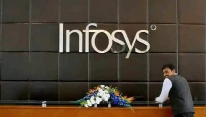 Infosys shares rose to Rs 1,528, gaining Rs 18 or 1.23 per cent today. The stock increased by Rs 80 in the past five days, marking a 5.55 per cent rise. New Delhi: Indian IT giant Infosys has obtained exemptive relief from the US Securities and Exchange Commission for its Rs 18,000 crore buyback, according to its notification to the exchanges. The company has announced its first share buyback in three years, since October 2022.
