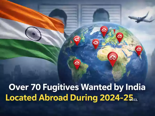 Over 70 fugitives wanted by India located abroad during 2024-25