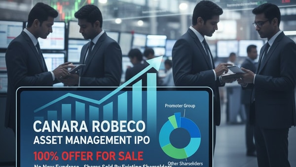 <strong>Canara Robeco IPO: </strong>The initial public offering (IPO) of Canara Robeco Asset Management Company is set to open for public subscription on Thursday, October 9 and will remain open until Monday, October 13. The share allotment is expected to be finalised on Tuesday, October 14, and successful bidders can expect the shares to be credited to their demat accounts on Wednesday, October 15. Canara Robeco shares are expected to be listed on the BSE and the NSE on Thursday, October 16.<strong>Canara Robeco IPO: </strong>The initial public offering (IPO) of Canara Robeco Asset Management Company is set to open for public subscription on Thursday, October 9 and will remain open until Monday, October 13. The share allotment is expected to be finalised on Tuesday, October 14, and successful bidders can expect the shares to be credited to their demat accounts on Wednesday, October 15. Canara Robeco shares are expected to be listed on the BSE and the NSE on Thursday, October 16.Canara Robeco IPO is a book build issue and entirely an offer for sale (OFS) of 4,98,54,357 shares of face value of ₹10 each. Canara Robeco IPO price band is set at ₹253 to ₹266 per share.