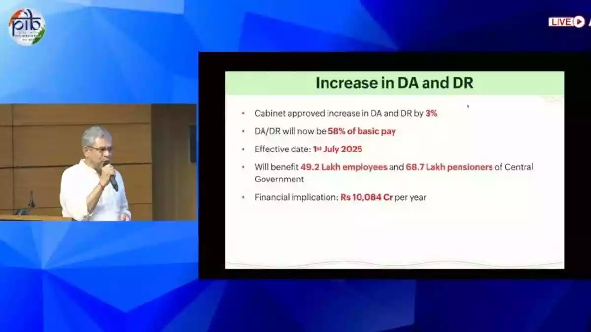 <strong>DA Hike July 2025:</strong> The Union Cabinet, led by Prime Minister Narendra Modi, on Wednesday approved a 3% DA hike for central government employees and pensioners, in a Diwali bonanza for employees and pensioners. Information & Broadcasting Minister Ashwini Vaishnaw informed this during a Cabinet briefing on October 1.