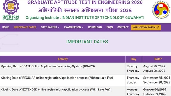 <strong>GATE 2026 Registration:</strong> Indian Institute of Technology (IIT) Guwahati has postponed the start of registrations for the Graduate Aptitude Test in Engineering (GATE 2026). Candidates can apply for the exam from August 28 at gate2026.iitg.ac.in. Previously, the GATE 2026 registration process was scheduled to begin on August 25.