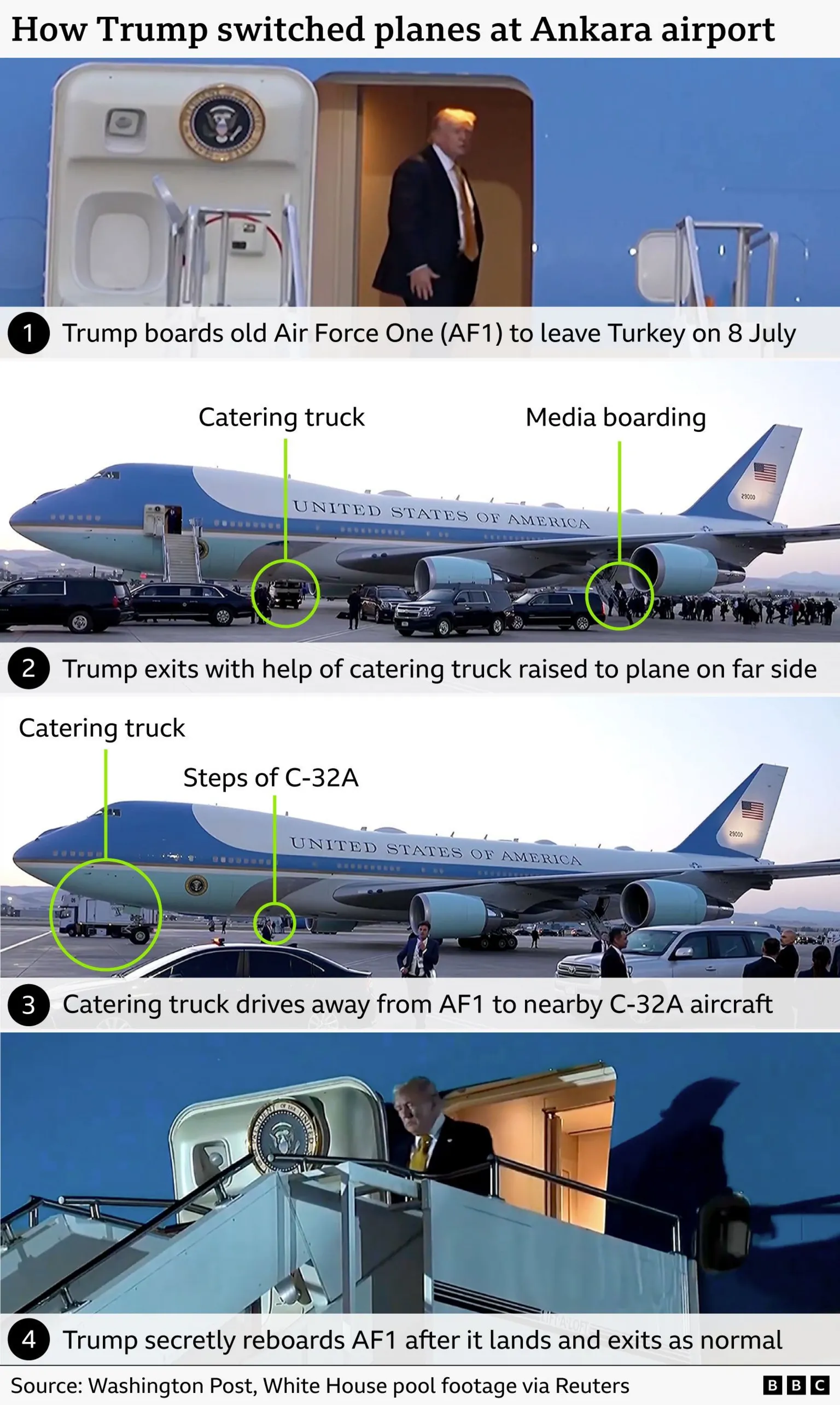 Trump's dramatic plane swap hints at personal stakes of Iran war