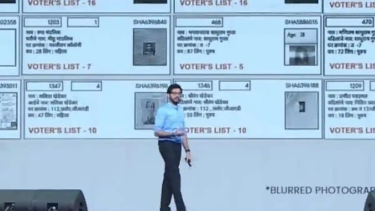 Uddhav, Aaditya Thackeray Raise Alarm Over