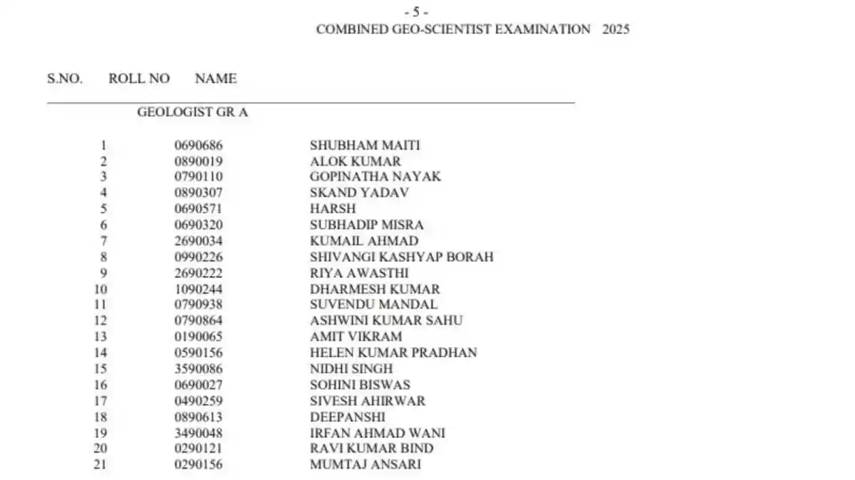 UPSC Combined Geo-Scientist Final Result 2025 Declared