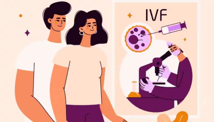 World IVF Day, celebrated annually on July 25th, commemorates the birth of Louise Brown, the first baby conceived through in vitro fertilization (IVF) in 1978. This day holds significance as it marks a pivotal moment in reproductive medicine, offering hope to countless individuals and couples struggling with infertility. It also serves as a reminder of the advancements in IVF technology and the dedication of fertility specialists.