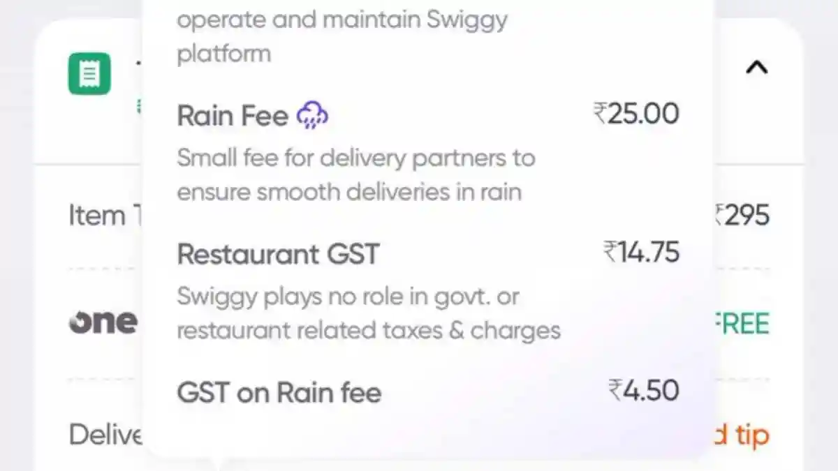 Your online food orders just got a little pricier. Fees on platforms like Swiggy and Zomato are subject to 18 per cent Goods and Services Tax (GST) effective from September 22. The decision, part of a broader GST Council reform, has already started affecting bills.