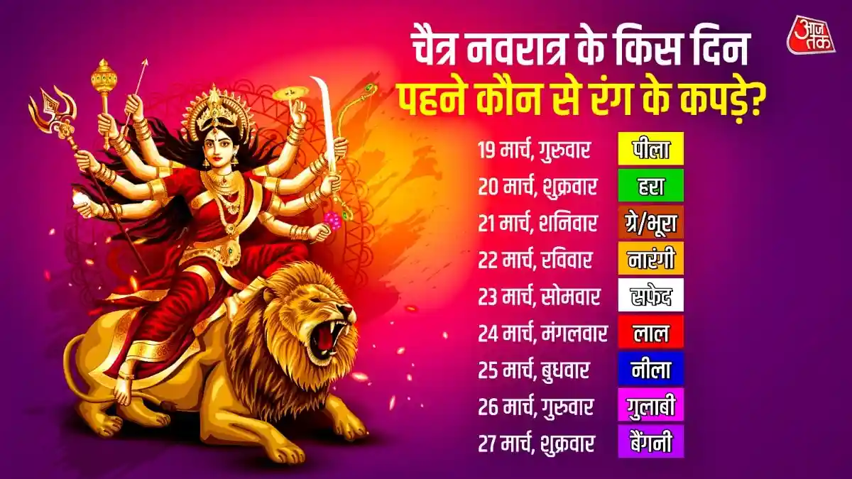 नवरात्र के किस दिन पहने कौन से रंग के कपड़े
