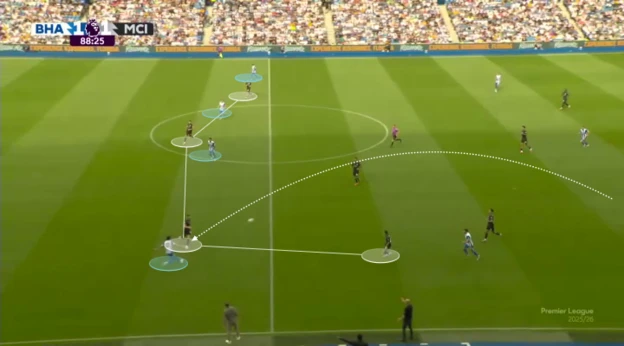 After winning the Premier League in six of the previous seven campaigns, last season was dismissed as a blip as Manchester City suffered just their second trophyless term under Pep Guardiola. </b> There were mitigating circumstances, such as the 115 charges hanging over the club, speculation over Guardiola's future and injury to midfielder Rodri.