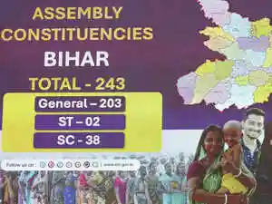 Bihar's 243-member legislative assembly elections are scheduled for November 6 and November 11, with results announced on November 14. The electoral landscape features the established NDA and Mahagathbandhan alliances, alongside the new entrant Jan Suraaj, led by Prashant Kishor.Bihar's 243-member legislative assembly elections are scheduled for November 6 and November 11, with results announced on November 14. The electoral landscape features the established NDA and Mahagathbandhan alliances, alongside the new entrant Jan Suraaj, led by Prashant Kishor.Elections to the 243-member Bihar legislative assembly will be held in two phases— Nov 6 (121 seats) and Nov 11 (122 seats)—and the results will be out on Nov 14, the Election Commission announced on Monday. <br><br>Apart from the main rival alliances, the NDA and the Mahagathbandhan, a new player, Jan Suraaj, led by former political strategist Prashant Kishor, has entered the fray.<br><br>   Add    as a Reliable and Trusted News Source     Add Now!   <br> <br>