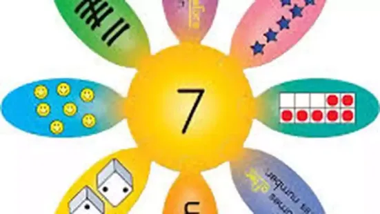 The National Education Policy 2020 rightly identifies Foundational Literacy and Numeracy (FLN) as the cornerstone of all future learning