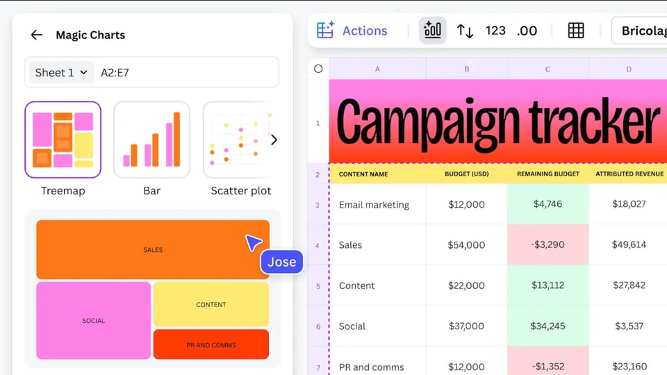 <h4>Canva’s 100 feature milestone stitches Docs and more deeper into the workplace</h4><h4>Canva’s latest updates underlines a bigger