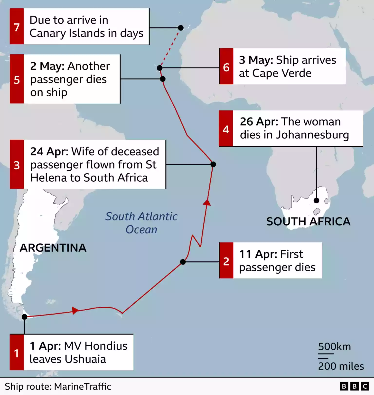 Two people in a serious condition who were evacuated from a cruise ship with a confirmed outbreak of deadly hantavirus have arrived in the Netherlands for