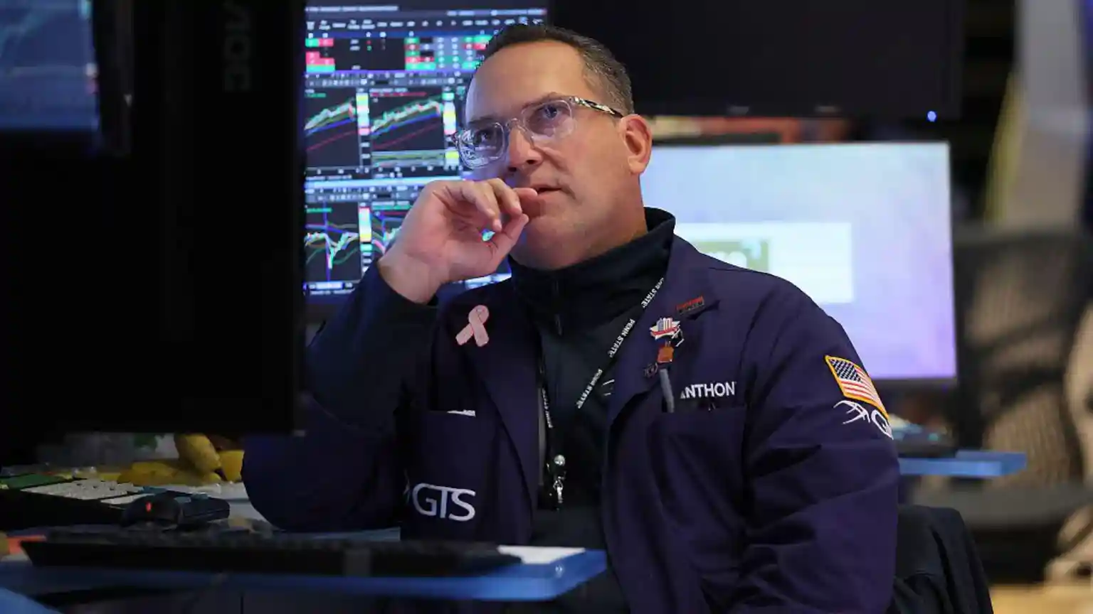 How nervous are investors about the stock market