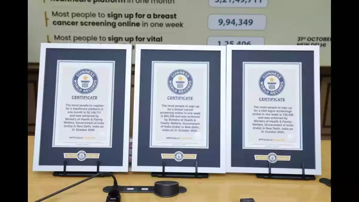 India Breaks 3 Guinness World Records Under 