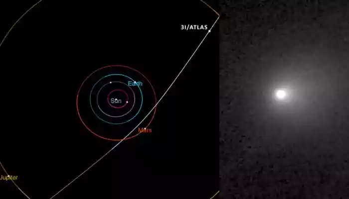 Interstellar Comet 3I/ATLAS