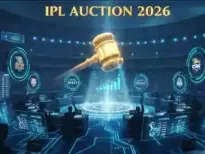 IPL 2026 Auction News Live: The IPL Auction 2026 kicks off in Abu Dhabi with a ₹237.50 crore purse across 10 teams vying for 77 slots