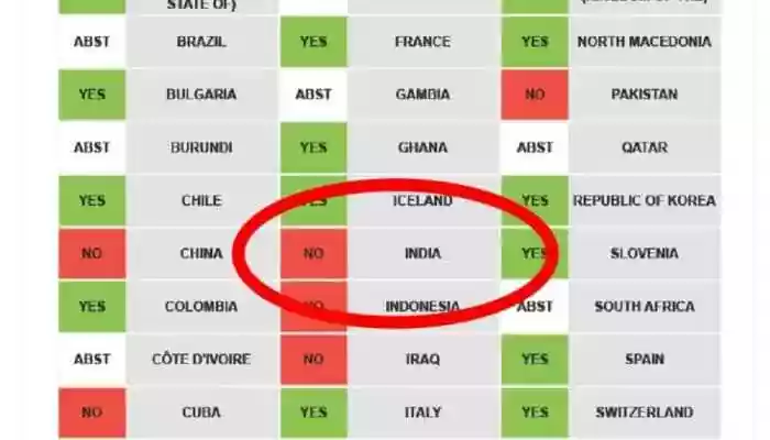 Iran's Ambassador to India Mohammad Fathali expressed 'sincere gratitude' for India's vote against the UNHRC resolution. Iran's Ambassador to India