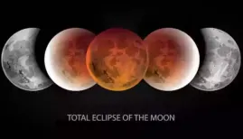 The Moon sometimes turns red or partially dark during a lunar eclipse, but not all eclipses are the same. Learn the key differences between a Total Lunar
