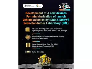 ISRO, collaborating with MeitY's SCL, has developed indigenous ICs for launch vehicle avionics, reducing import dependence and costs. SCL Chandigarh has been building space processors, including the VIKRAM series. India's space sector is now open to private companies, with startups innovating in rocket launches, satellite technology, and Earth observation, driving India towards becoming a space powerhouse.