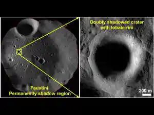 Indian scientists have found strong evidence of subsurface ice near the Moon's south pole. Data from Chandrayaan-2's radar instrument revealed ice in craters