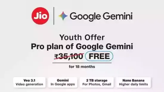 Reliance Jio has begun offering its users complimentary access to Google AI Pro for 18 months, marking the latest development in its partnership with the