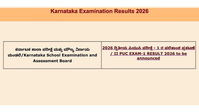 <strong>Karnataka 2nd PUC Result 2026 Live: </strong>The Karnataka School Examination and Assessment Board (KSEAB) declared Class 12 (2nd PUC)