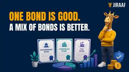 HomeNext<h4>One bond is good. A mix of bonds is better</h4><h4>Spreading your investments across different bond types can help balance risk