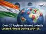 India located over 70 fugitives abroad in 2024-25, the highest in a decade, while 203 foreign fugitives were detected in India. The nation also saw 27