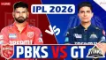<strong>PBKS vs GT LIVE Score, IPL 2026: </strong>Shreyas Iyer-led Punjab Kings will face Shubman Gill's Gujarat Titans in a high-stakes encounter