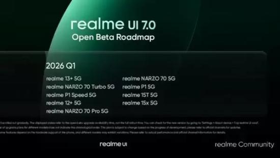 Chinese smartphone maker Realme unveiled its new Realme UI 7.0 on Wednesday, featuring a host of design and AI-focused improvements. The update