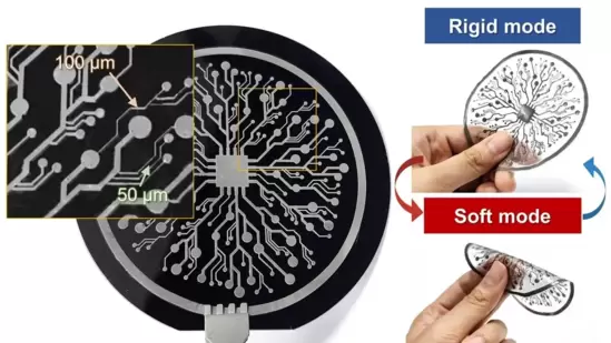 Scientists have invented an electronic ink that lets circuits switch between hard and soft with heat. This breakthrough could lead to flexible gadgets and more. Think of a future where your phone bends to fit your pocket, your medical implant softens inside your body, or robots change shape to squeeze through tight spaces. That future might be closer than you think, thanks to a new invention from researchers in South Korea.