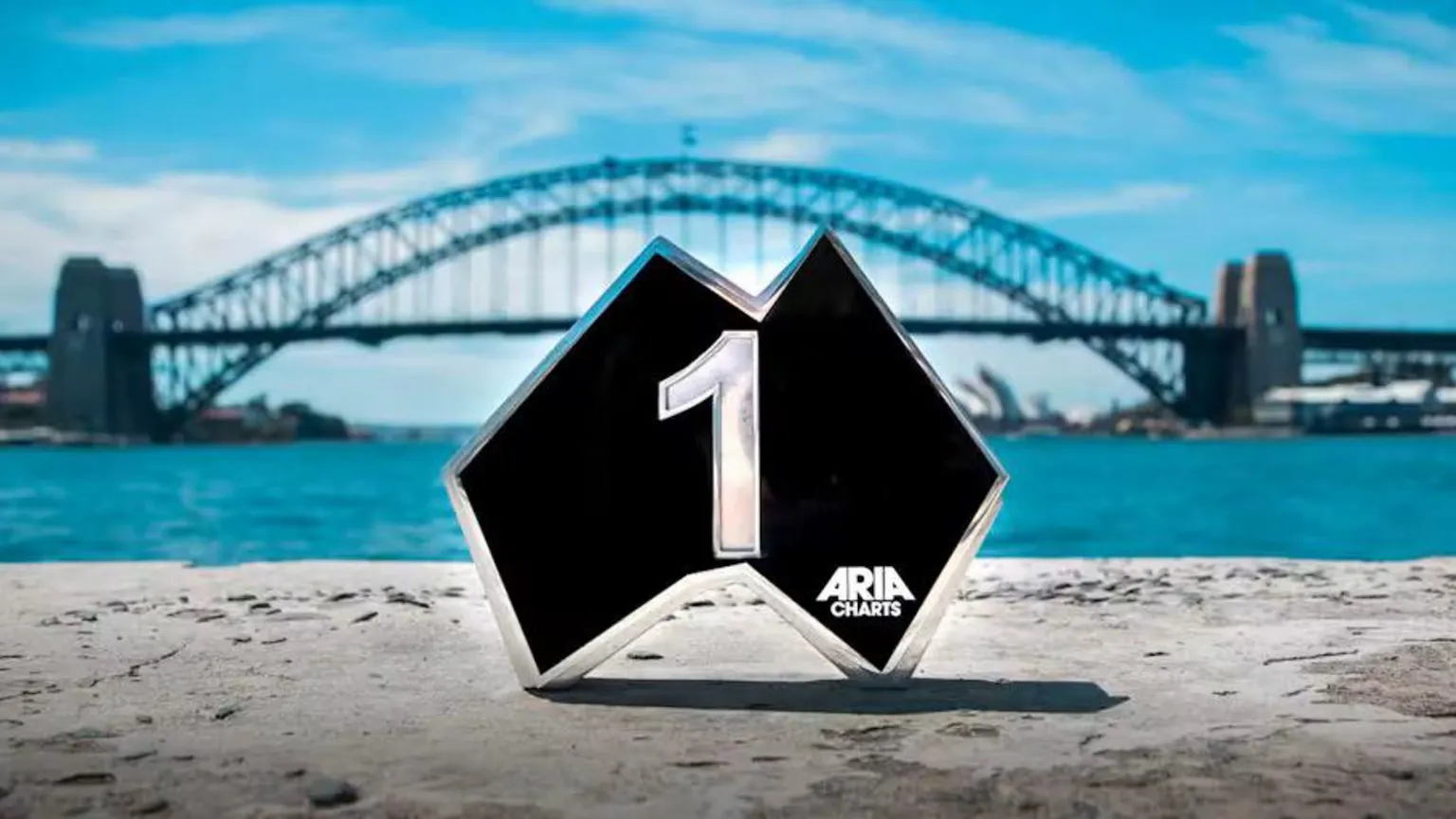 Songs that are largely or wholly created by AI have been banned from Australia's music charts. From this week, all releases must be 