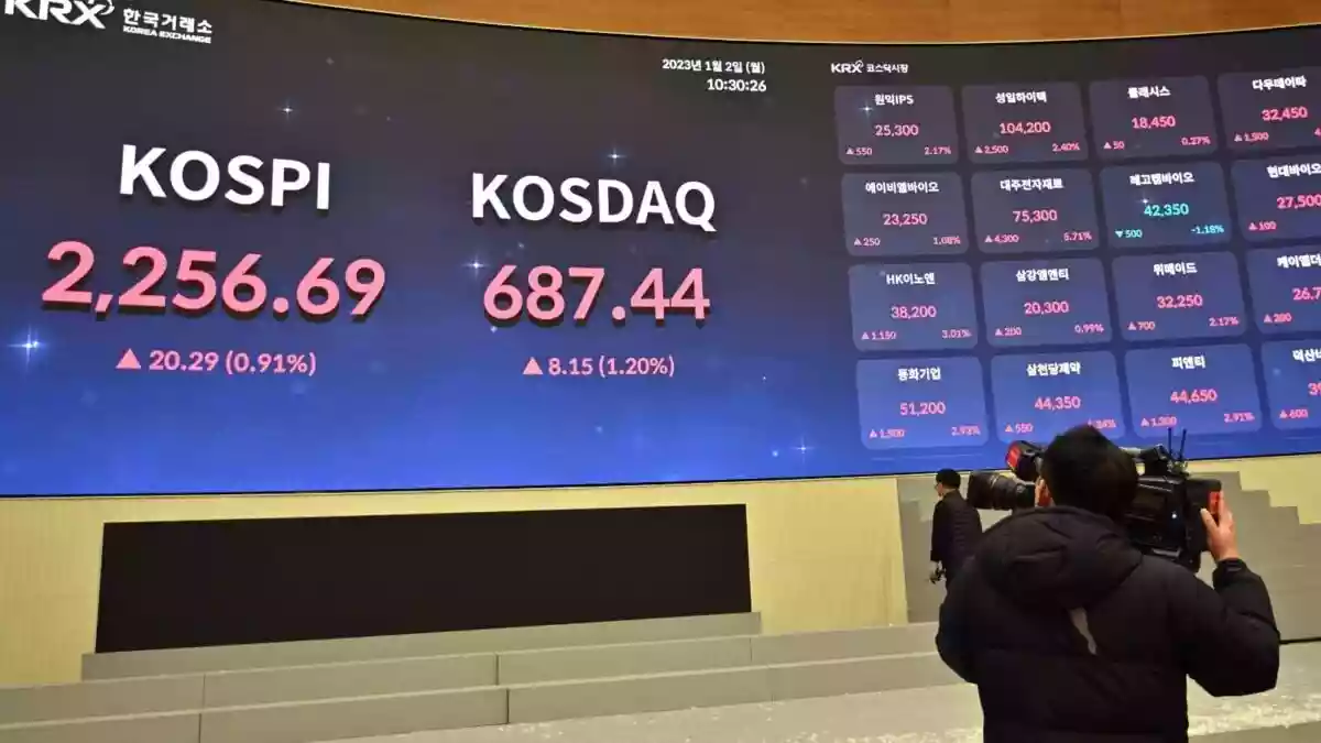 AI-triggered rally has driven the South Korean market to record highs, while pushing down the Indian market to the 7th rank at the global level in terms of