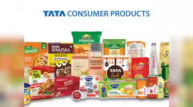 Tata Consumer Products Q3 FY26 results