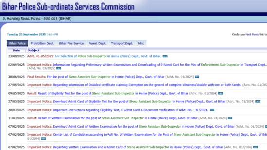 The Bihar Police Subordinate Service Commission, BPSSC, has released the official notification for the recruitment of 1,799 vacancies of police sub-inspectors. Eligible and interested candidates will be able to apply on the official website of BPSSC at bpssc.bihar.gov.in.