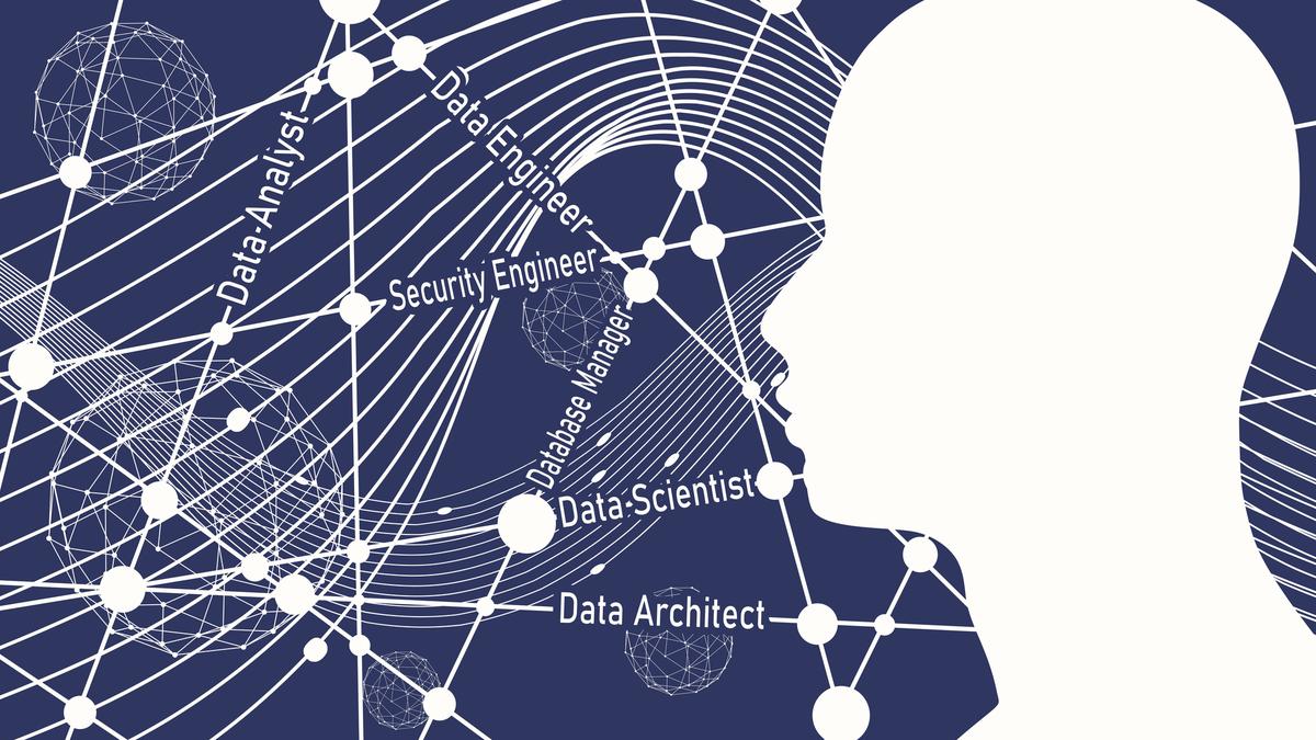 The unprecedented development of digital technologies highlights the norm of global growth in the 21st century. Tremendous advances have been made in numerous digital technologies, such as Artificial Intelligence (AI), and supporting disciplines like Machine Learning, Data Engineering, and aspects of Deep Learning have emerged as a result.