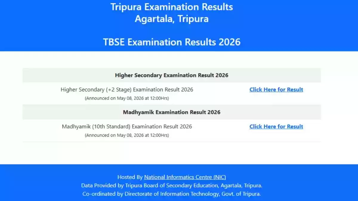 The Tripura Board of Secondary Education (TBSE) has declared the Class 10 and Class 12 results 2026. A total of 84.18% of Madhyamik students and 79