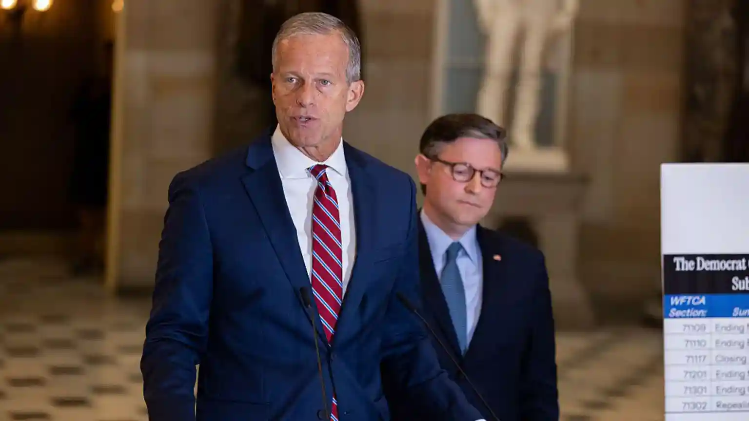 US Senators have for a fourth time failed to pass spending proposals to reopen the federal government, extending the ongoing shutdown into next week. Two separate spending proposals - one from the Democrats and one from Republicans - failed to reach the required 60-vote threshold.