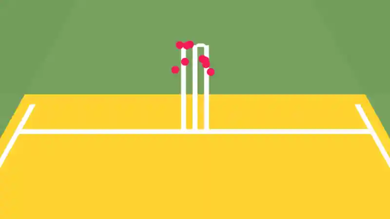 Was it luck that was on England's side, or the simple inevitability of scheduling a cricket tournament during monsoon season in Sri Lanka? </b> Either way, England got away with one against Pakistan on Wednesday - big time. They were three wins from three, cruising through the group stage and only winless Pakistan were standing in their way from going into crunch matches against India and Australia unbeaten.Was it luck that was on England's side, or the simple inevitability of scheduling a cricket tournament during monsoon season in Sri Lanka? </b>Either way, England got away with one against Pakistan on Wednesday - big time.They were three wins from three, cruising through the group stage and only winless Pakistan were standing in their way from going into crunch matches against India and Australia unbeaten.It should have been smooth sailing: England have only ever lost once to Pakistan, in a T20 in 2013, and never in the 50-over format.But instead of taking momentum into those two big games against the tournament favourites, they have been jolted by a shuddering wake-up call.