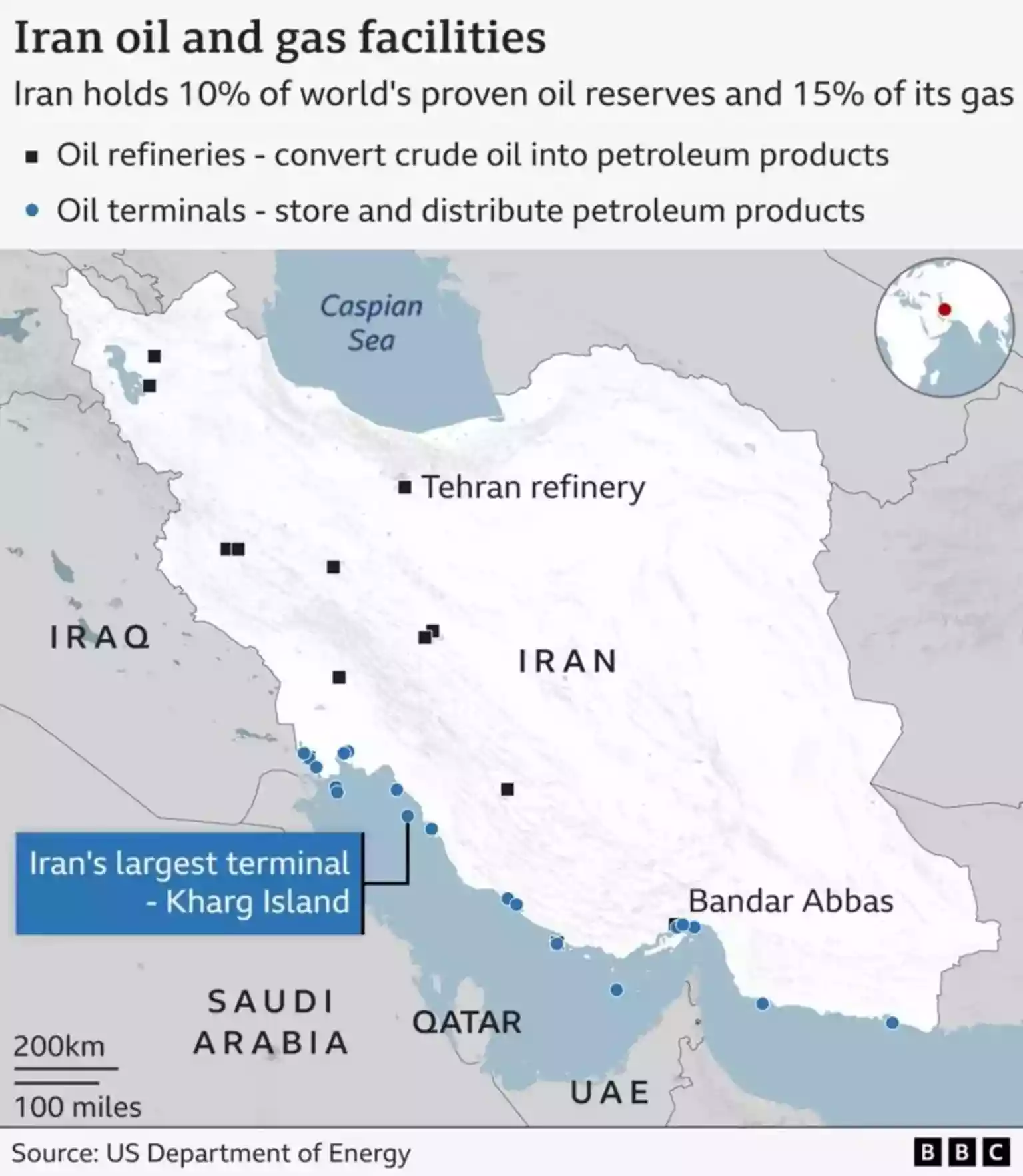 Why has the US targeted Iran's Kharg Island