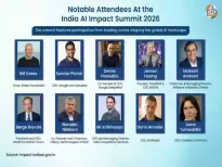 The India AI Impact Summit 2026 is positioned as a strategic convergence of technology, leadership, and societal intent. Anchored in the framework of seven