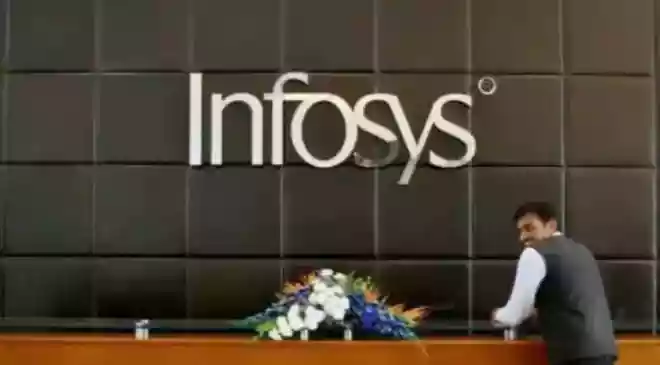 Why Was Infosys Trading Halted In US After Sudden 40% Spike