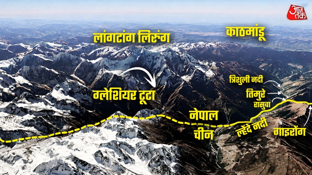 नेपाल में 23733 फीट ऊंचे पहाड़ पर जमा ग्लेशियर में से 2000 फीट चौड़ा बर्फ का टुकड़ा 4000 फीट नीचे गिरा. बस इसी एक घटना ने तिब्बत से लेकर नेपाल तक तबाही मचा दी. नेपाल के उत्तरी पहाड़ी इलाकों में