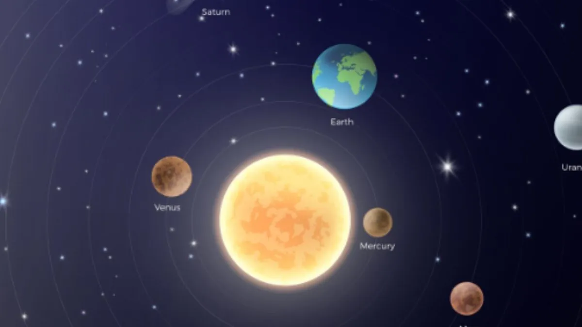 आज रात से शुरू होगी बुध की मार्गी गति